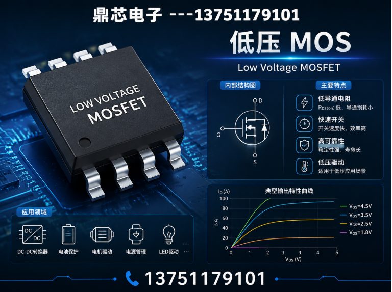 池州低压MOS展示图